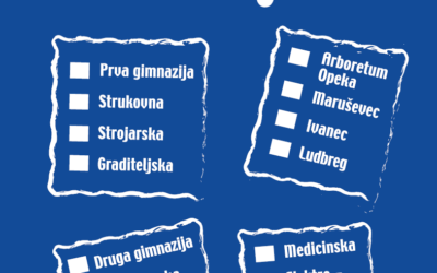 Brošura – Odaberi svoju školu