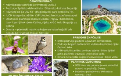 Učenici šestih razreda o ljepotama zaštićene prirode Hrvatske