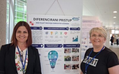 1st Drava Che1st Drava Chemistry Conference – Drava ChemiCon 2026